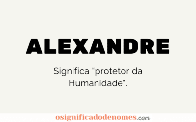 Significado de Alexandre